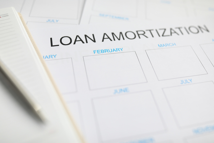 How Mortgage Amortization Works